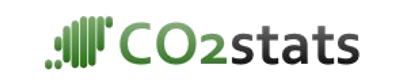 CO2Stats